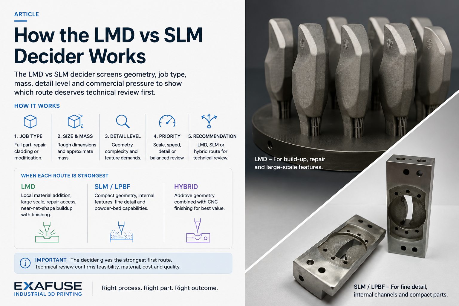 LMD versus SLM comparison visual for process-selection guidance
