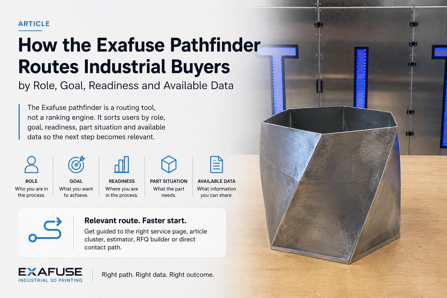 Pathfinder decision visual for routing buyers between LMD, SLM, repair, cladding and RFQ preparation